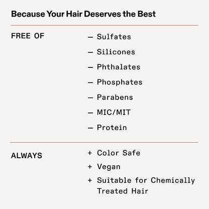 OLAPLEX Wash & Shine Hair Kit | Shampoo & Conditioner Set, Bonding Oil