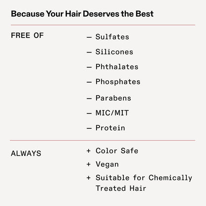 Olaplex Rich Hydration Mask | Hydration & Frizz Control, 200 mL
