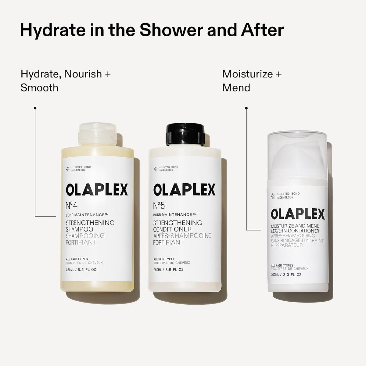Olaplex N°.5 Leave-In Conditioner | Moisturizes & Mends Split End, 100 mL