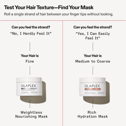 Olaplex Rich Hydration Mask | Hydration & Frizz Control, 200 mL