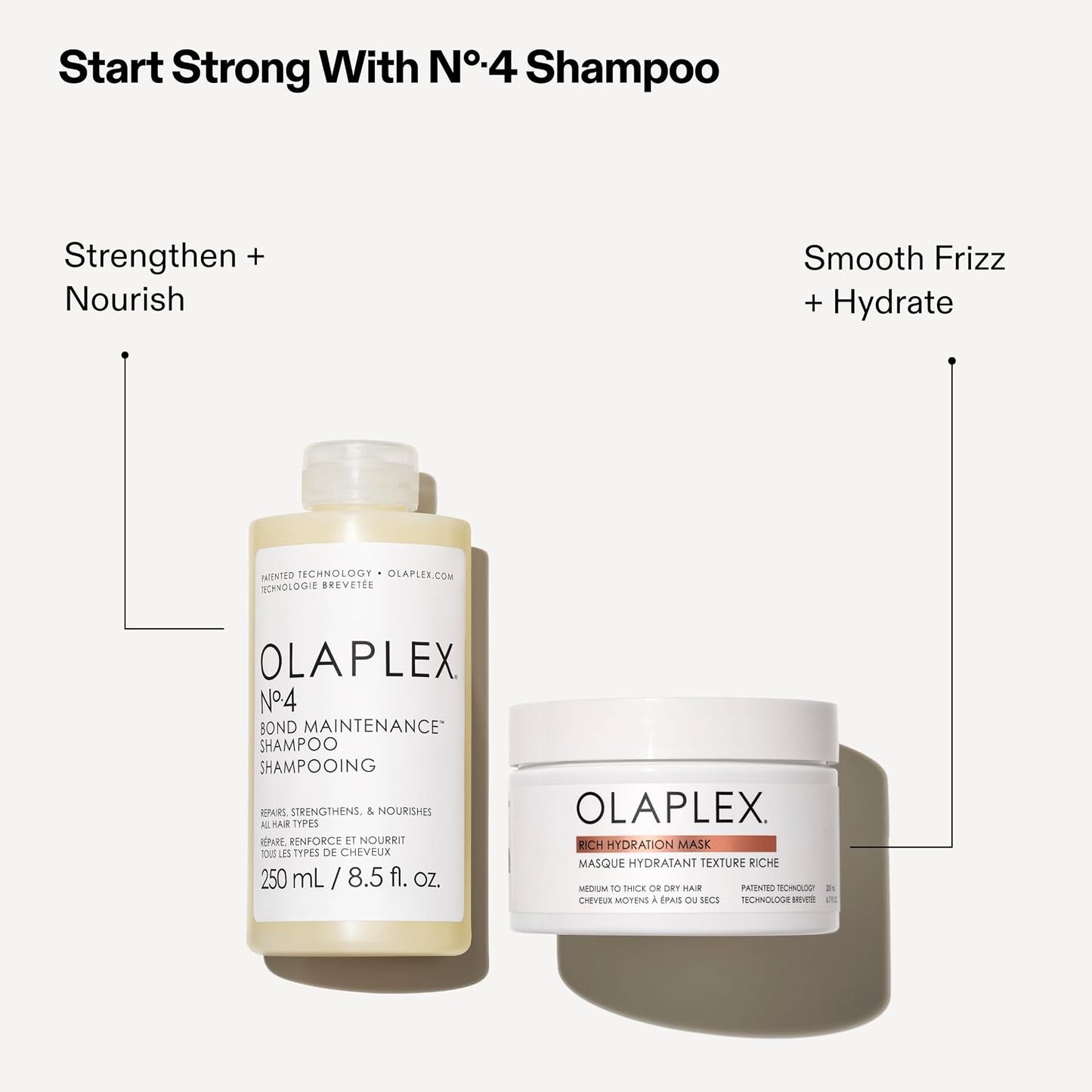 Olaplex Rich Hydration Mask | Hydration & Frizz Control, 200 mL