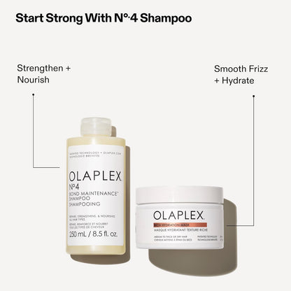 Olaplex Rich Hydration Mask | Hydration & Frizz Control, 200 mL