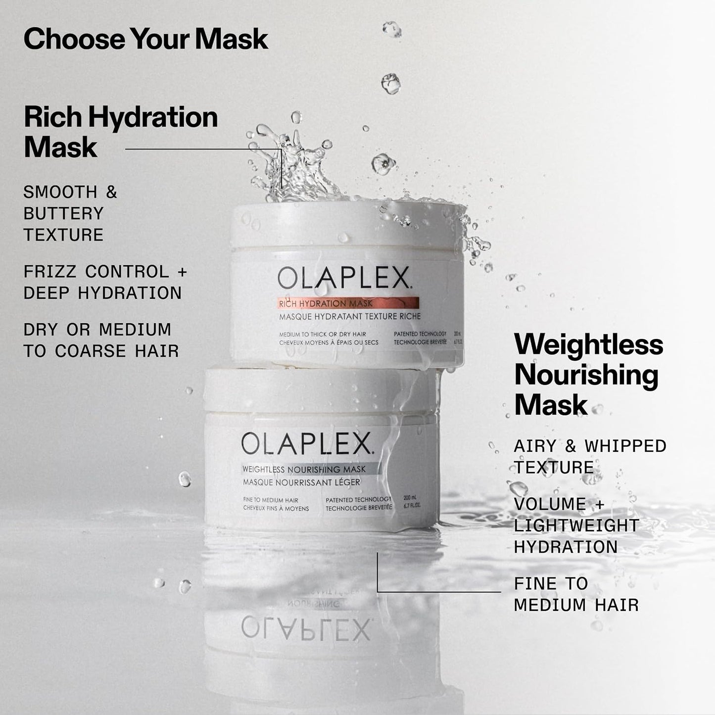 Olaplex Rich Hydration Mask | Hydration & Frizz Control, 200 mL