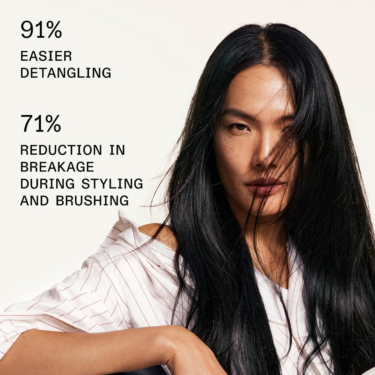 Olaplex N°.6 Bond Smoother™ | Leave-In, Anti-Frizz Styling Cream, 100 mL