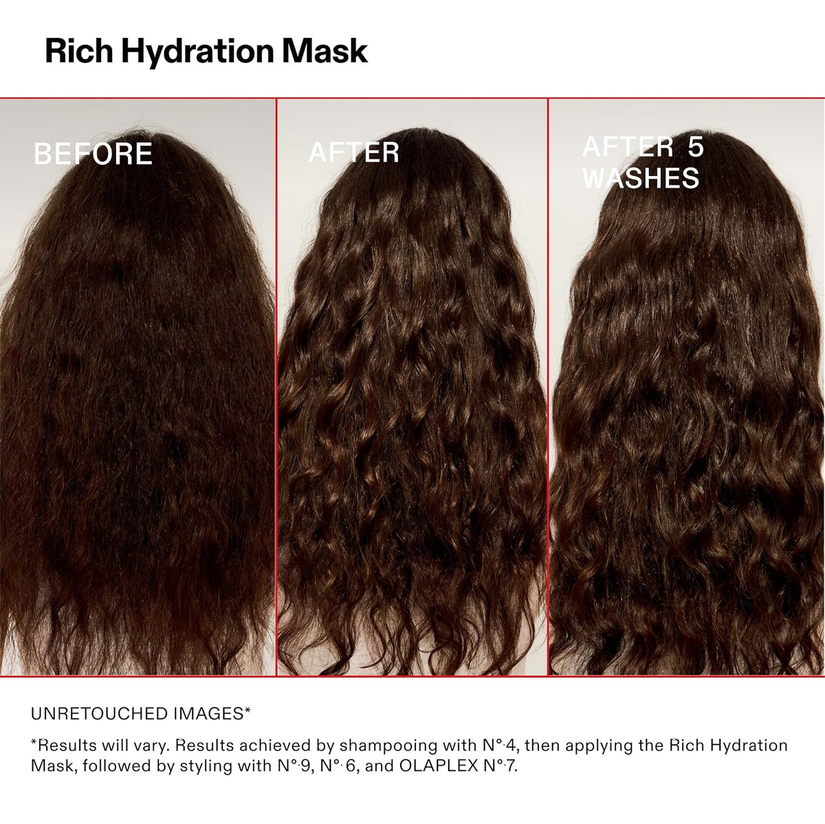 Olaplex Rich Hydration Mask | Hydration & Frizz Control, 200 mL
