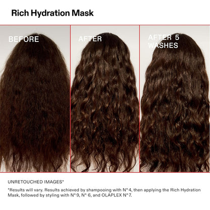 Olaplex Rich Hydration Mask | Hydration & Frizz Control, 200 mL